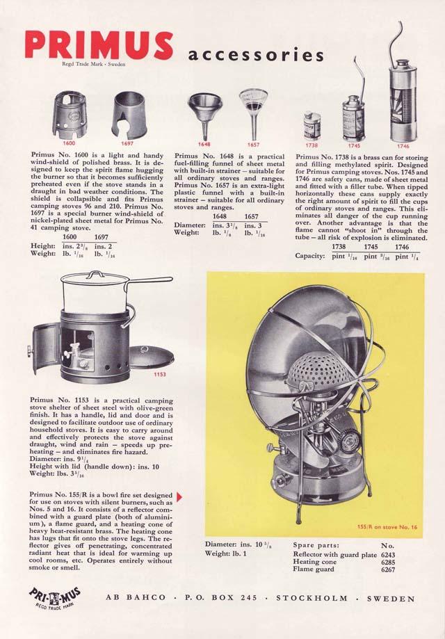 1) Protectores de viento y embudos